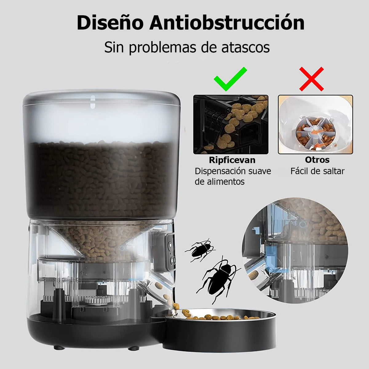 Distributeur automatique de nourriture pour chat de 4 L
