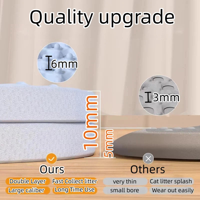 Large Cat Litter Trapping Mat